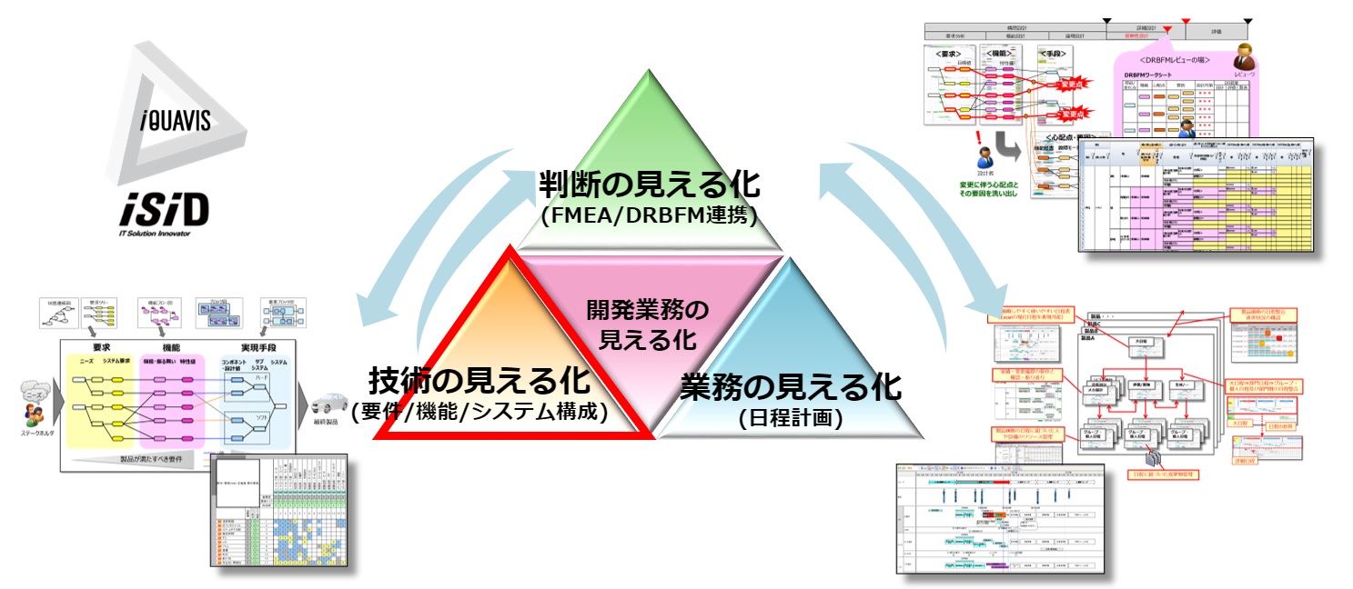 オンライン カジノ 勝ち 方の概要